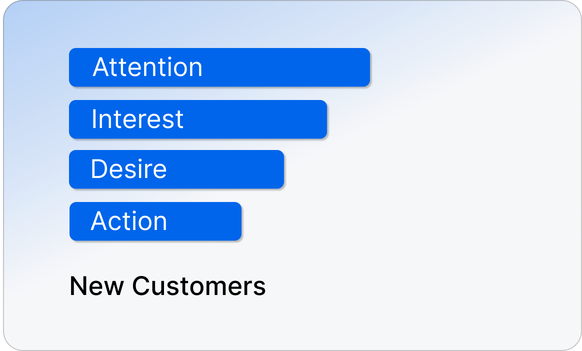Comprehensive Conversion Audit illustration