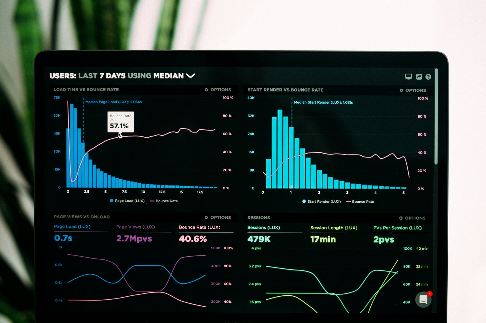 Rapid Deployment & Scalability illustration