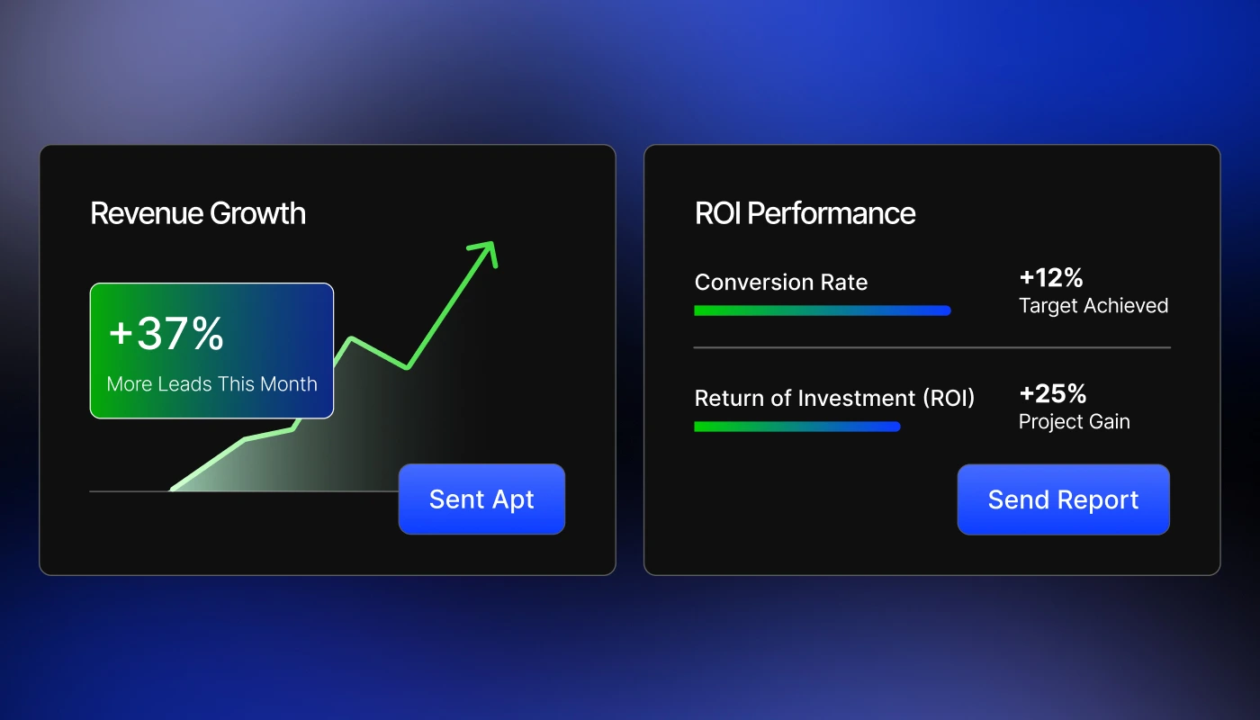 Bring More Sales & Grow ROI illustration