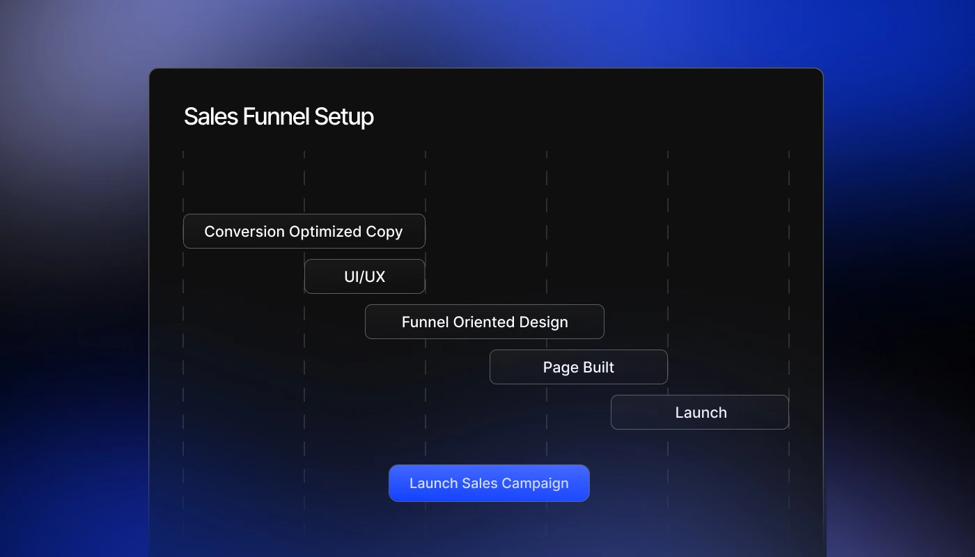 Lightning-Fast Kickstart of Sales illustration