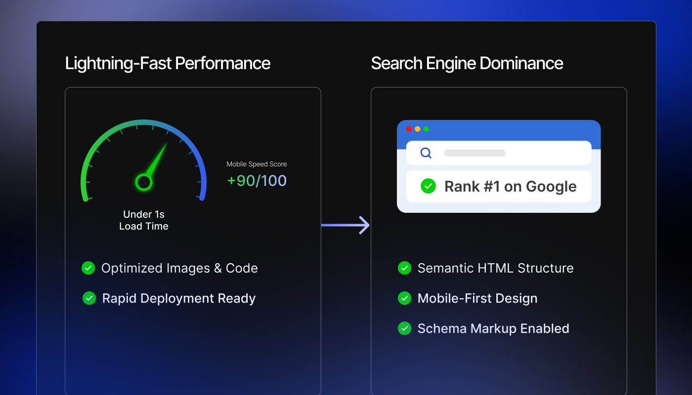Unmatched Speed & Web Vitals illustration